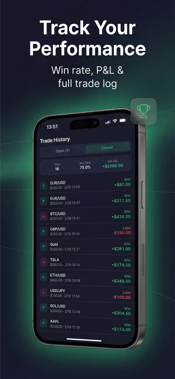 FastOption: Real-Time Trading screenshot 1