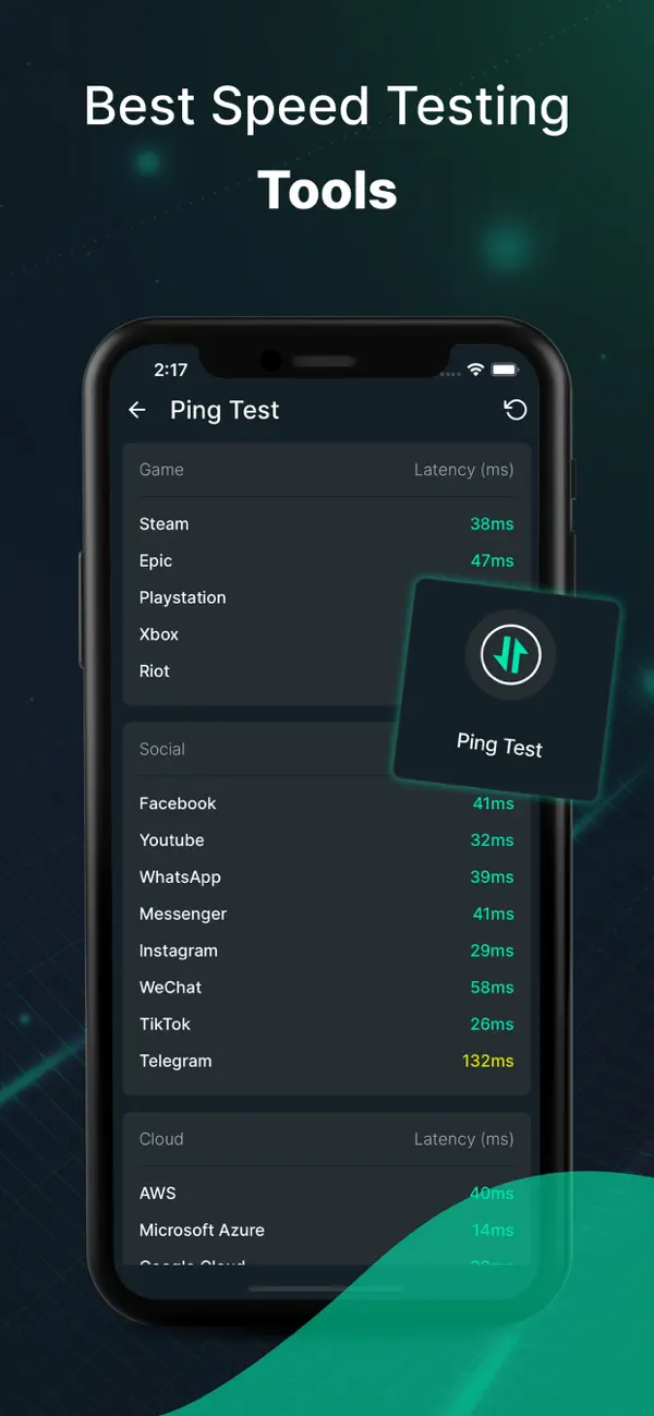 FastVPN – Speed Test & VPN screenshot 1