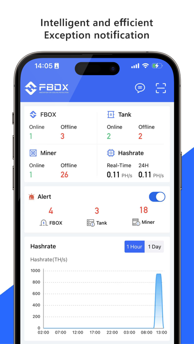 FBOX Cooling screenshot 4