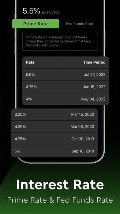 Fear and Greed Index Meter screenshot 5