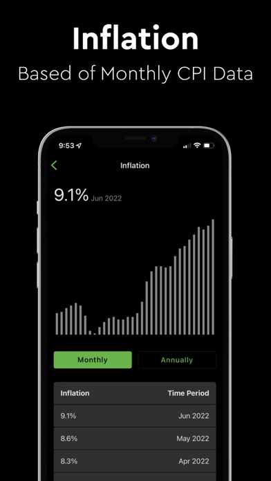 Fear and Greed Index Meter screenshot 4