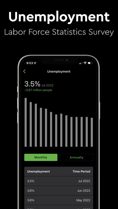 Fear and Greed Index Meter screenshot 3