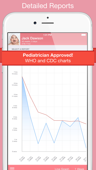 Feed Baby - Breastfeeding App screenshot 2