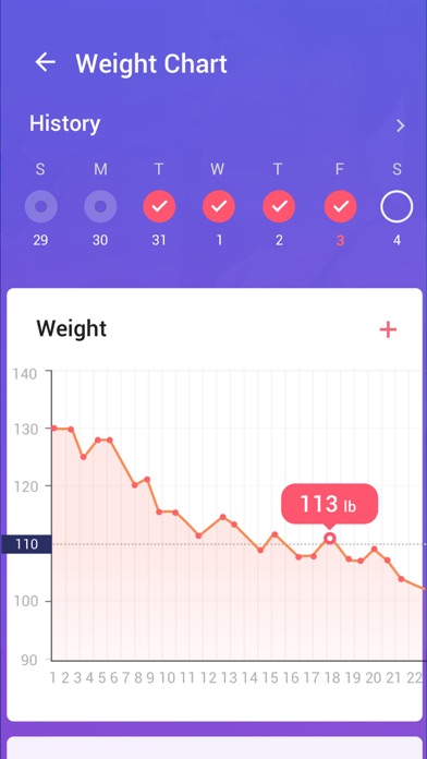 Female Fitness, Women Workout screenshot 1