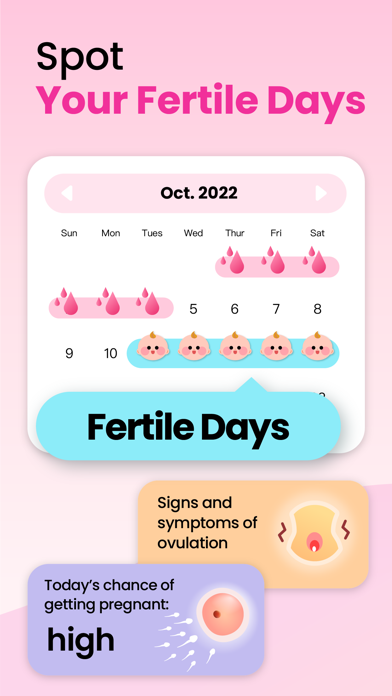 Femometer Fertility Tracker screenshot 2