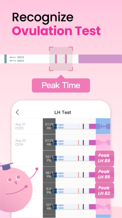 Femometer Fertility Tracker screenshot 6