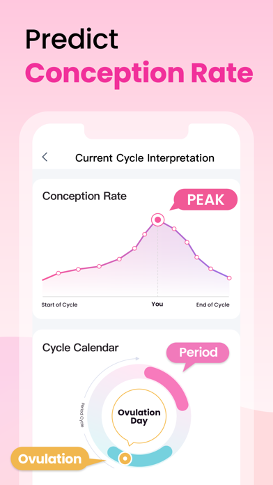 Femometer Fertility Tracker screenshot 1