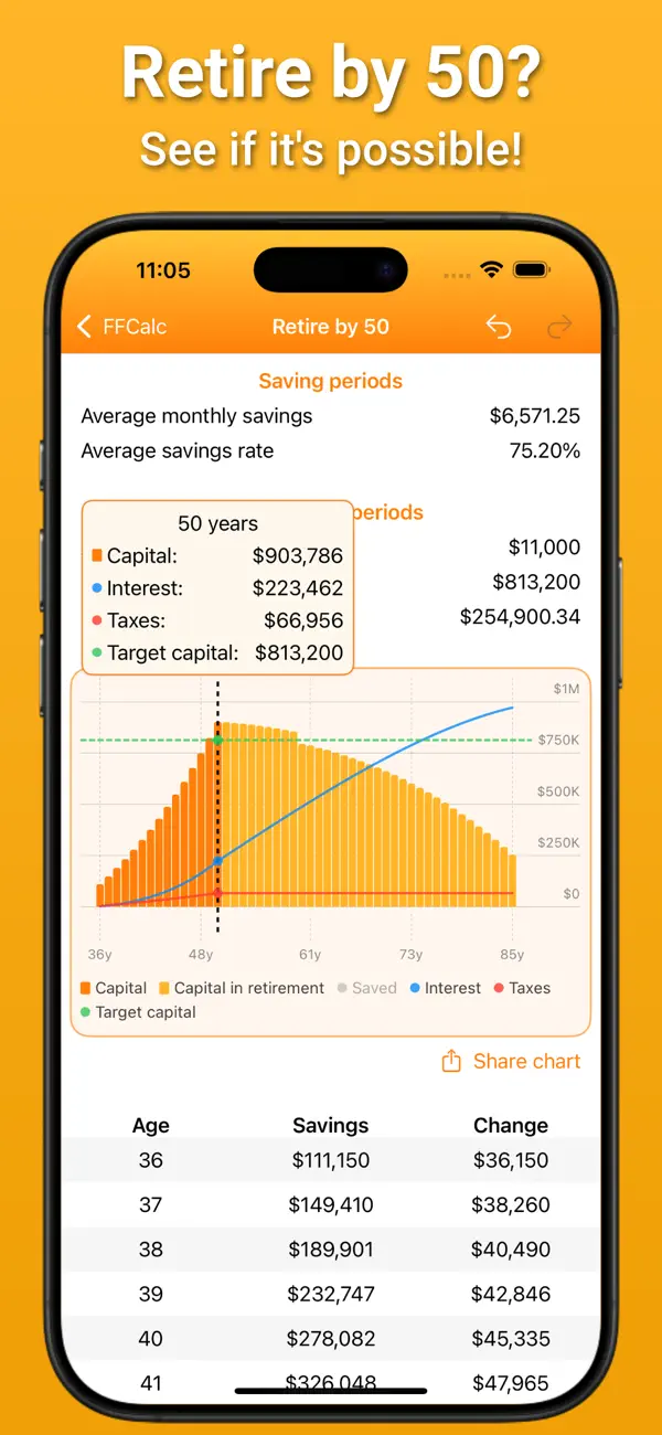 FFCalc - Retirement Calculator screenshot 5