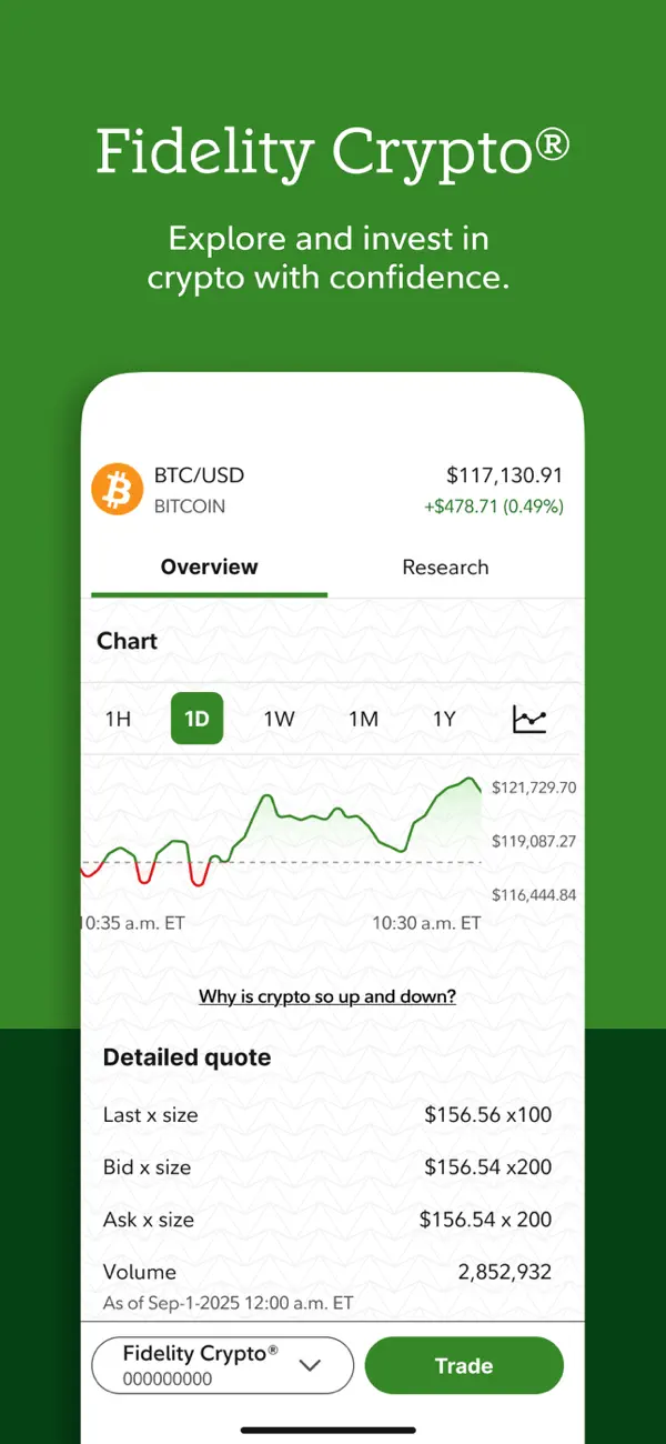 Fidelity Investments screenshot 1