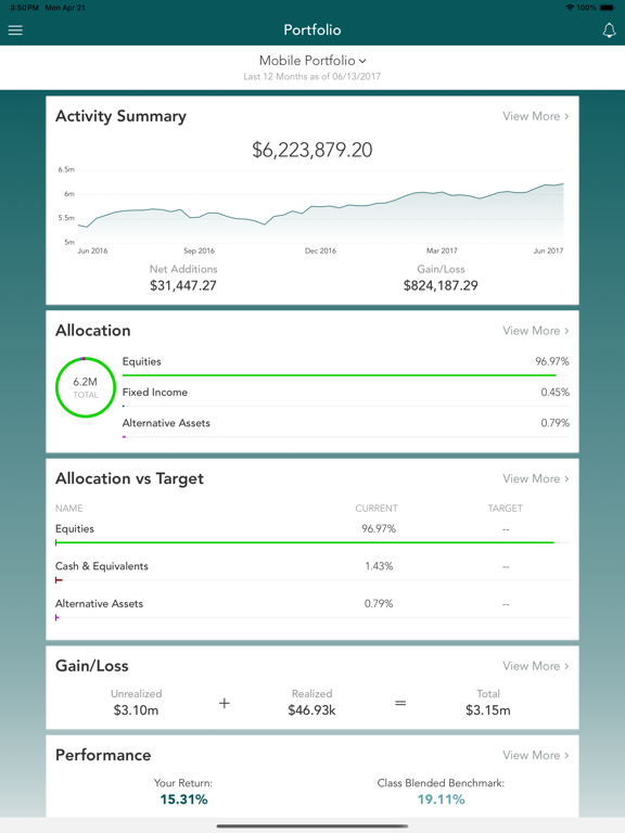 Fiducient Advisors screenshot 1