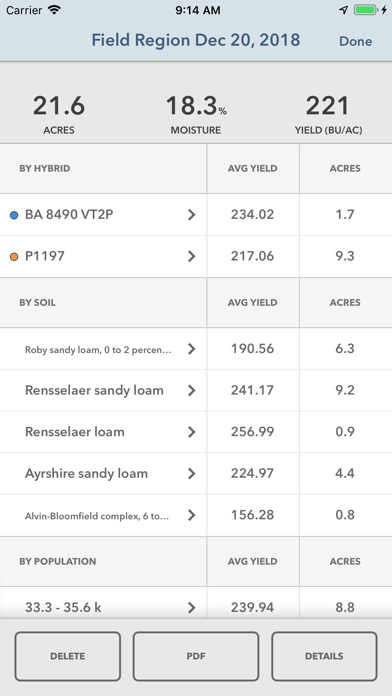 FieldView Cab screenshot 1