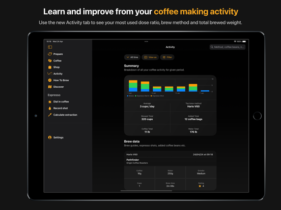 Filtru: Brew the best coffee screenshot 1
