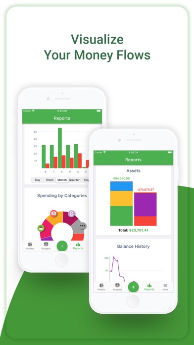 Finance Assist: Money Tracker screenshot 2