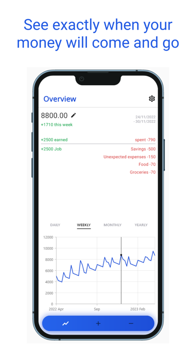 Financial Freedom Tool screenshot 4