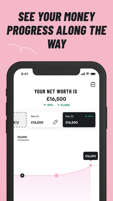 Financielle: Budget Planner screenshot 1