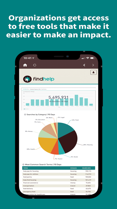 findhelp screenshot 3