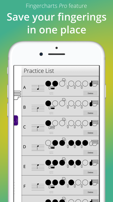 Fingercharts screenshot 1