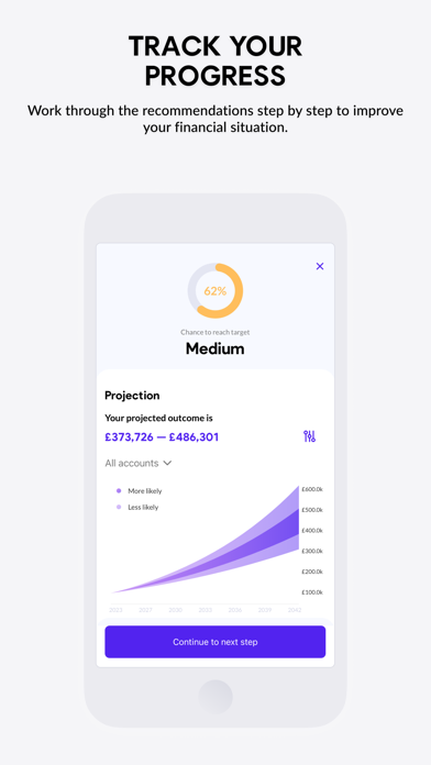Fintuity - Financial Adviser screenshot 5