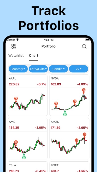 Finview: Stock Screener Signal screenshot 2