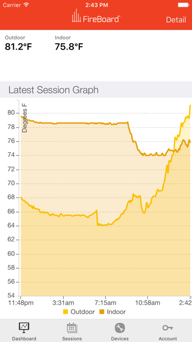 FireBoard® screenshot 4