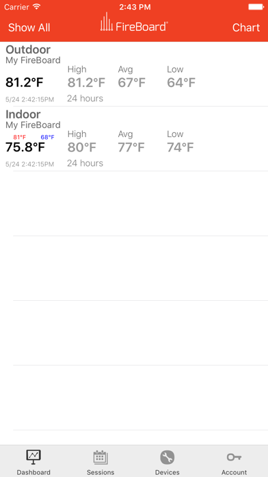 FireBoard® screenshot 3