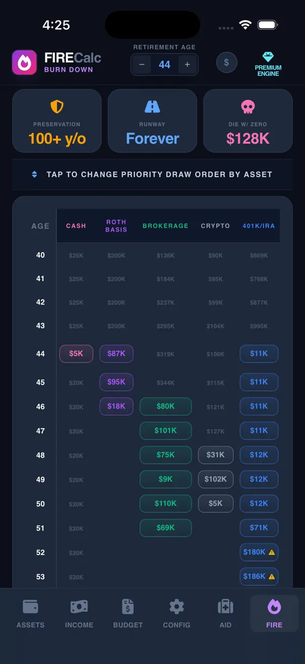 FIRECalc: Retirement Planner screenshot 2