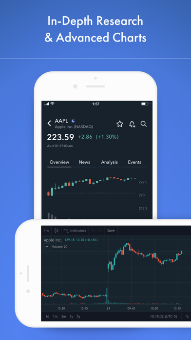 Firstrade: Invest & Trade screenshot 3