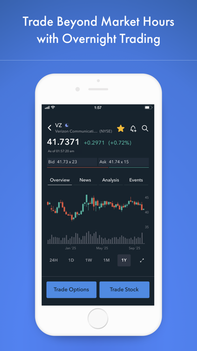 Firstrade: Invest & Trade screenshot 9