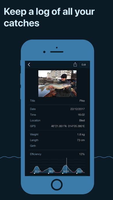 Fishing Calendar, Fish Finder screenshot 2