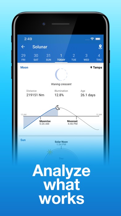 Fishing Points: Map & Forecast screenshot 1
