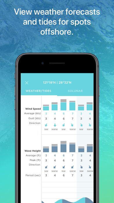 FishTrack - Charts & Forecasts screenshot 4