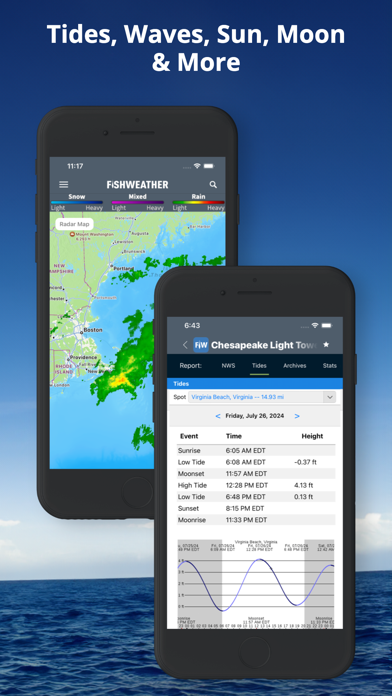 FishWeather: Marine Forecasts screenshot 2