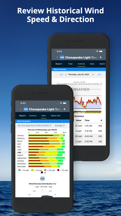 FishWeather: Marine Forecasts screenshot 3