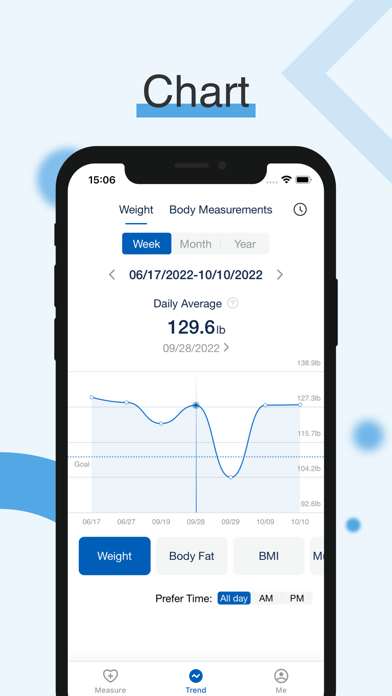 Fit Profile-GE branded scales screenshot 3