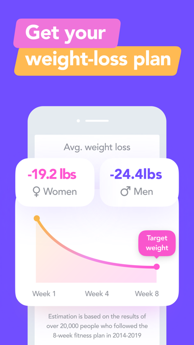 Fitingo: Workouts for Women screenshot 9