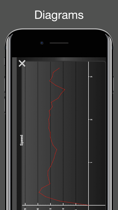 Fitmeter Bike Basic - Cycling screenshot 2