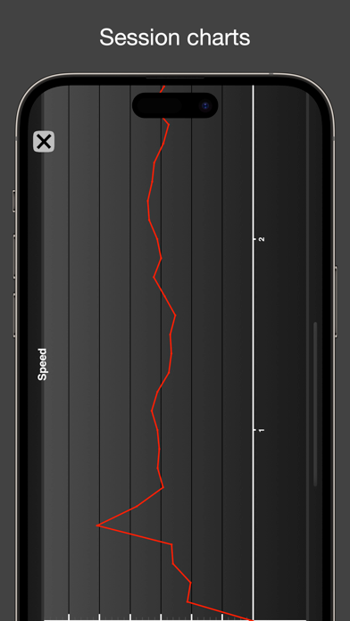Fitmeter Bike - GPS Cycling screenshot 1