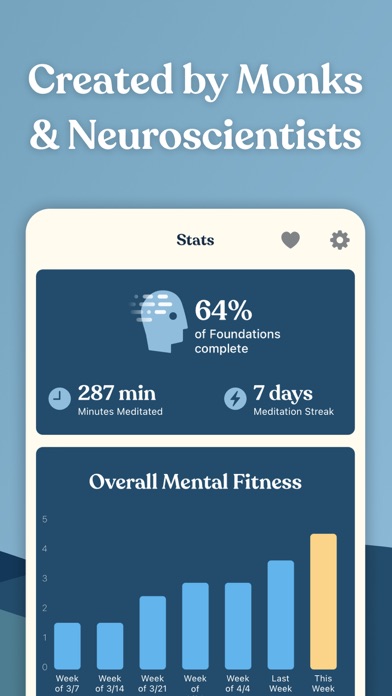 FitMind: Mental Fitness screenshot 2