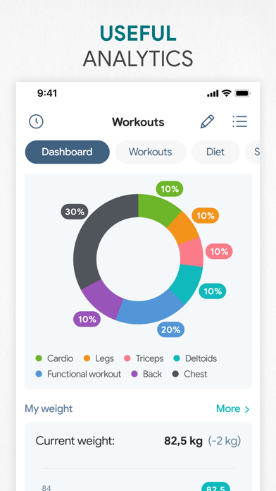 Fitness App: Gym Workout Plan screenshot 7