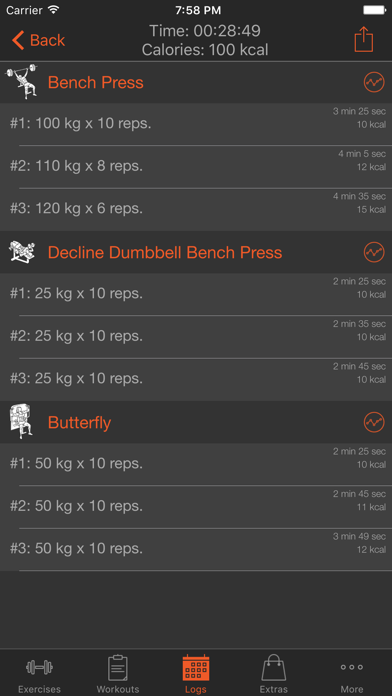 Fitness Point Pro Female screenshot 2