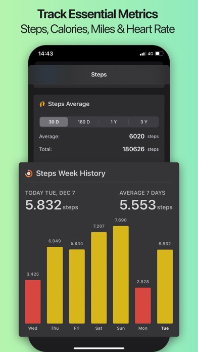 FitWidget: Steps app Pedometer screenshot 4