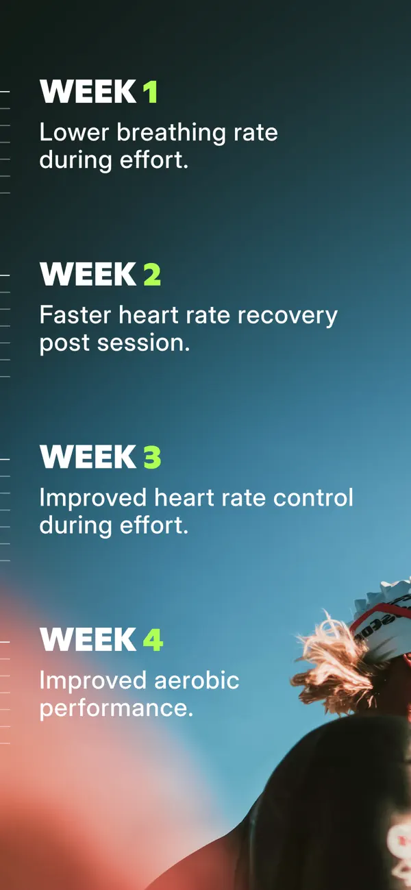FivePointFive: Breathwork screenshot 5