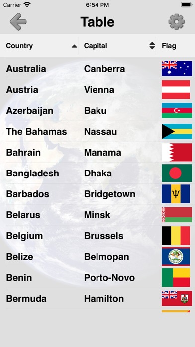 Flags of All World Countries screenshot 1