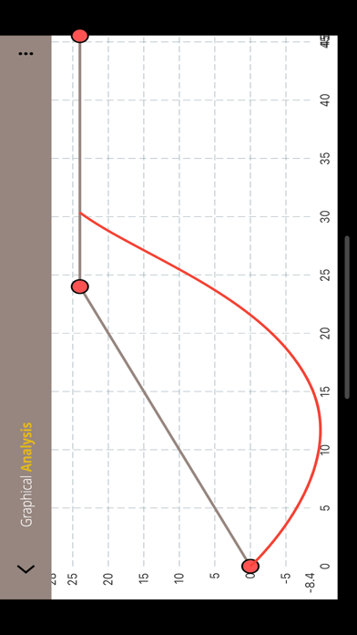 Flexislope Soil Slope Analysis screenshot 2
