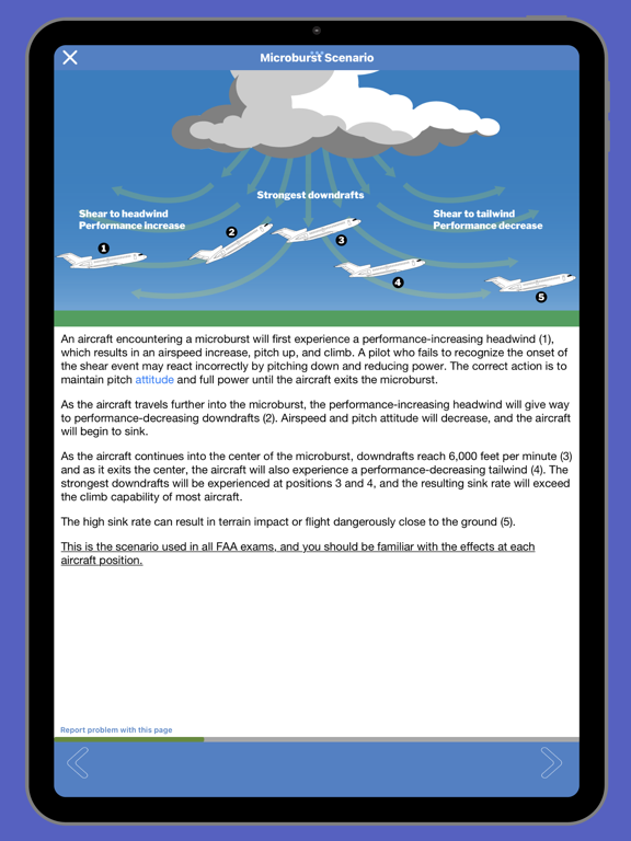FlightReady Academy screenshot 1