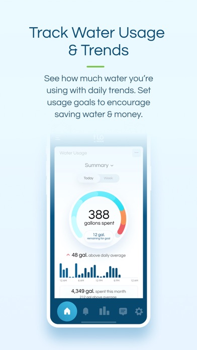 Flo by Moen™ screenshot 1
