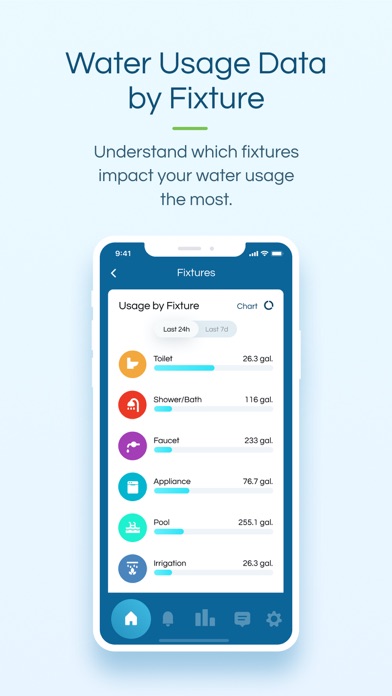 Flo by Moen™ screenshot 2