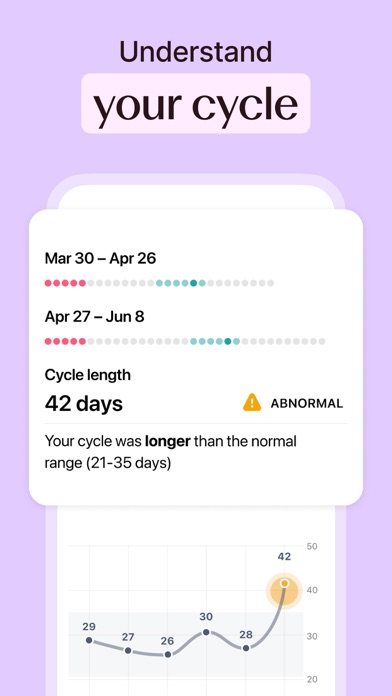 Flo Cycle & Period Tracker screenshot 2