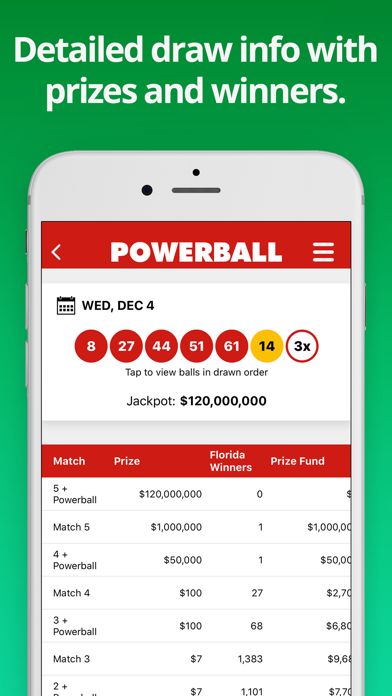 Florida Lotto Results screenshot 4