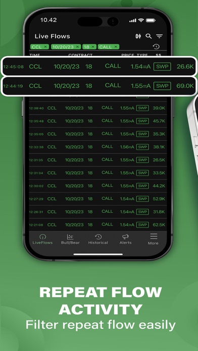 Flow Greeks : Unusual Options screenshot 4
